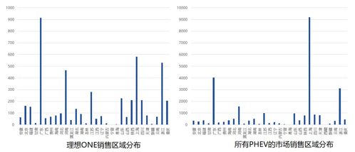 插混車型遭遇發展瓶頸，會成為被遺忘的科技角落嗎？