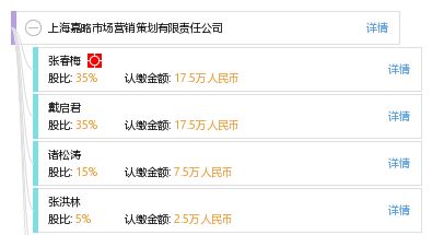 上海嘉略市場營銷策劃有限責任公司 專業助力品牌騰飛